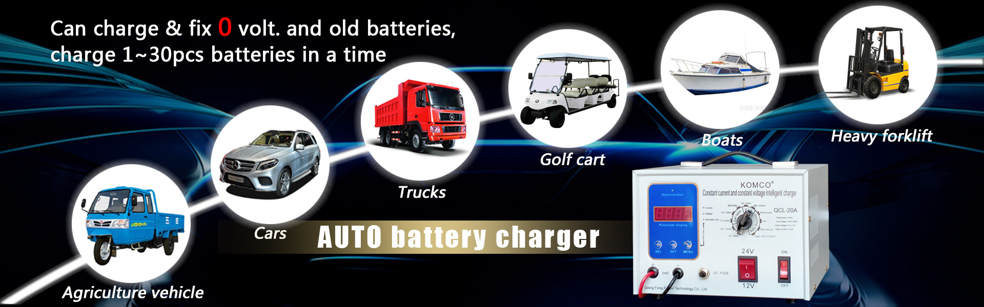Cargador de batería de automóvil, cargador de batería Automático, cargador de batería 12V 24V,Qiangfeng Power Technology Co., Ltd
